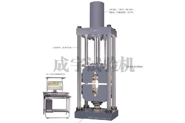 電液伺服萬能試驗(yàn)機(jī)WAW-1000A