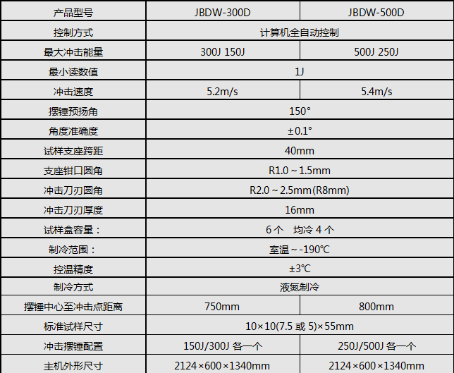 超低溫沖擊試驗(yàn)機(jī)